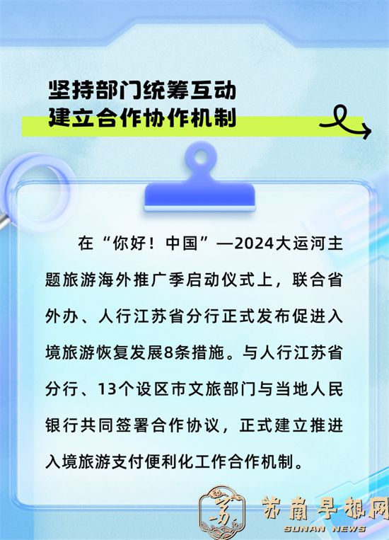 江苏文旅头条｜打造有温度的支付环境，“水韵江苏·支付懂你”品牌正式发布4.jpg