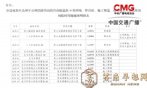 新建 Microsoft Office Word 2007 文档 (2)2231.png