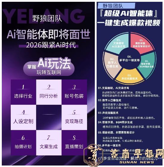 2026年Ai时代风口，8年电商经验助您逆袭人生！