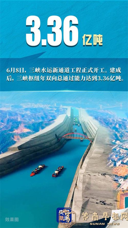 持续增长、产销两旺！我国多领域发布亮眼&ldquo;成绩单&rdquo;
