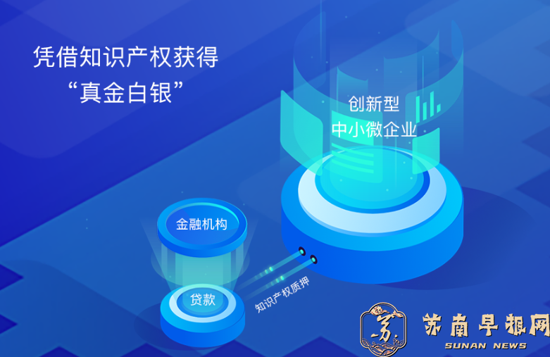 &ldquo;专利+商业秘密&rdquo;质押融资新模式落地无锡