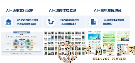 给青年择业当&ldquo;参谋&rdquo;、用AI助幕墙&ldquo;体检&rdquo;&hellip;&hellip;这些&ldquo;身边事&rdquo;都跟规划有关