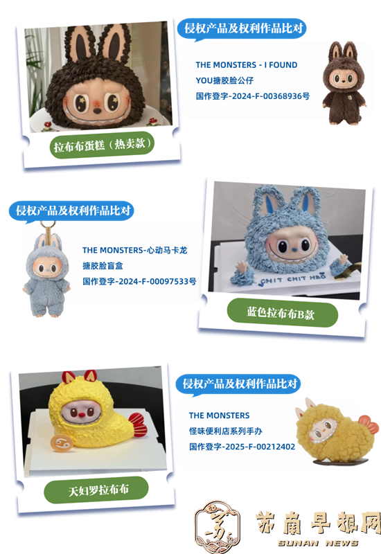 一网店用&ldquo;Labubu&rdquo;形象制作蛋糕并销售，被泡泡玛特公司起诉