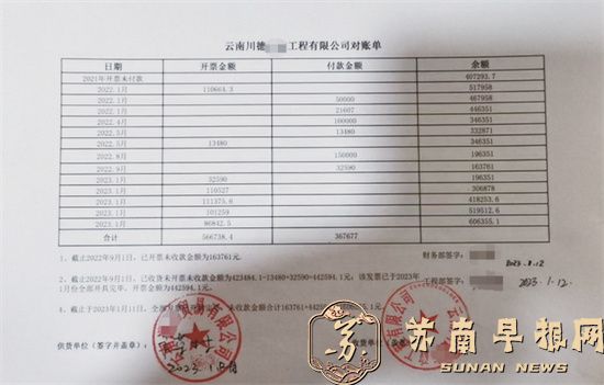 苏商在昆明遇&ldquo;老赖&rdquo;：合作方拖欠60余万元货款，胜诉一年多遭遇执行难   