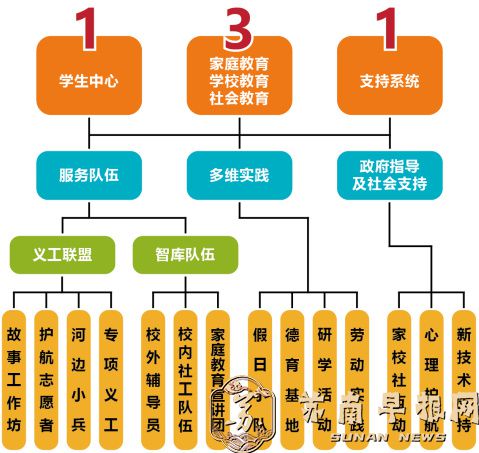 40a042ab768d62221edb41e729344515.jpg 微信图片_20260910150529_89_3110.jpg