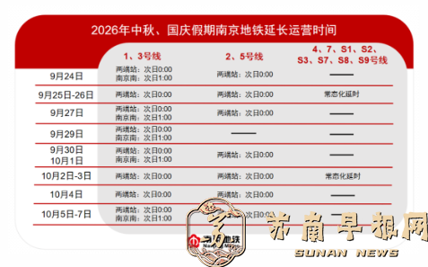 运营调整！中秋、国庆假期南京地铁组织延时运营